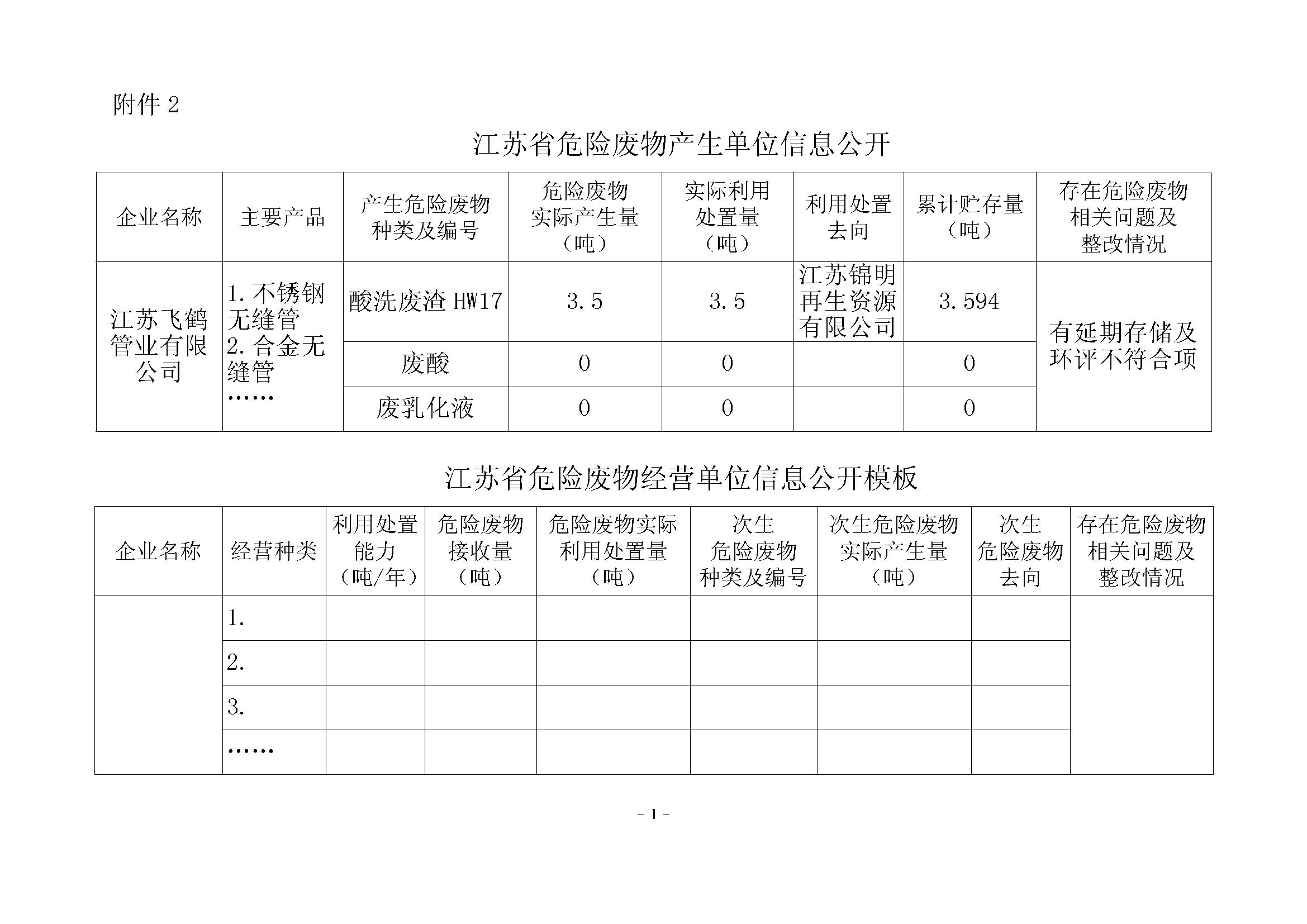 馬氏體無縫管